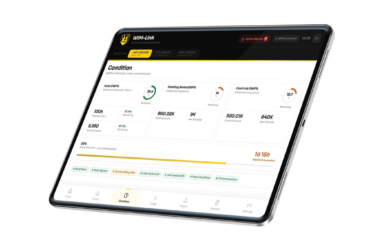 WIM-Link condition dashboard — real-time hoist monitoring screen